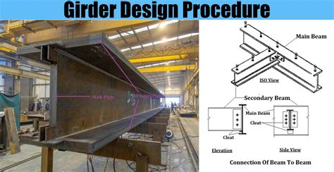 welding steel box girder|maximum length of steel girder.